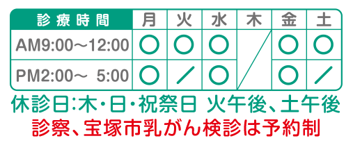 診療時間